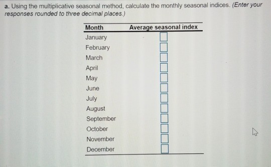 a. Using the multiplicative seasonal method,