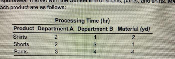 polly Estar makes fine clothing for big and tall