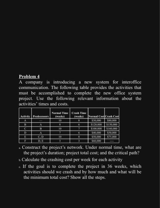 Consider a project with the following activities