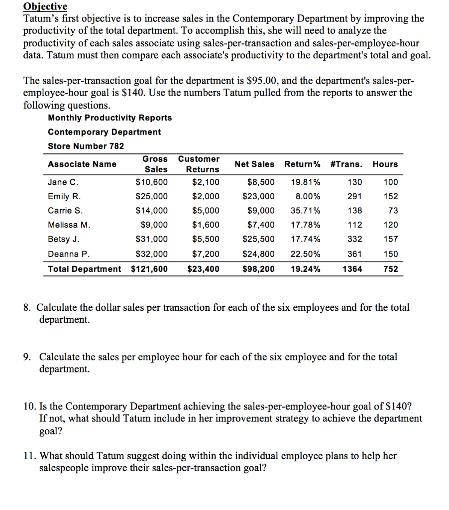 Objective Tatum's first objective is to increase