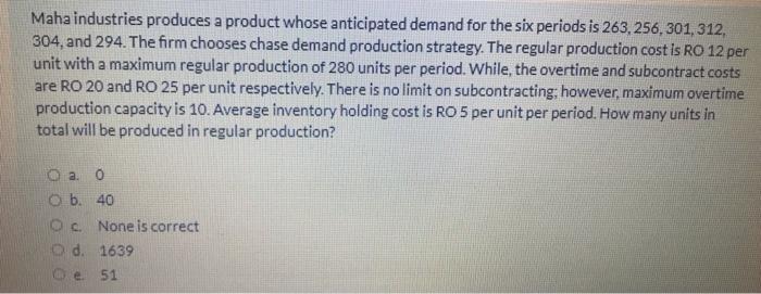 Maha industries produces a product whose