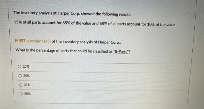 The inventory analysis at Harper Corp. showed the