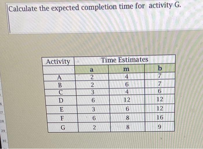 Calculate the expected completion time for
