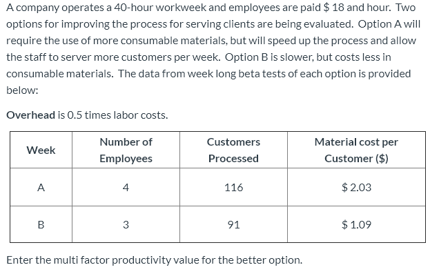 A company operates a 40-hour workweek and