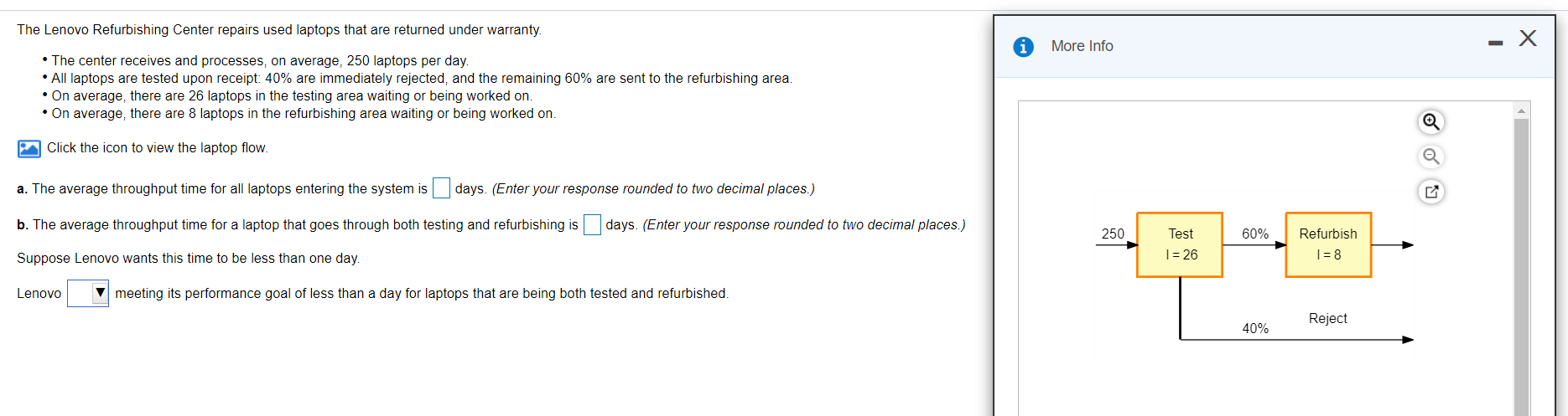 The Lenovo Refurbishing Center repairs used