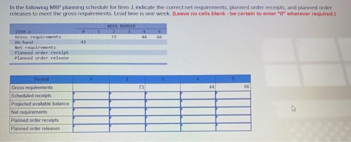 In the following MRP planning schedule for Item