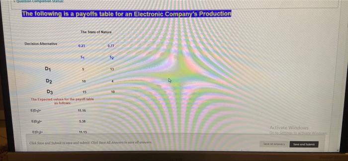 Question competion Status The following is a