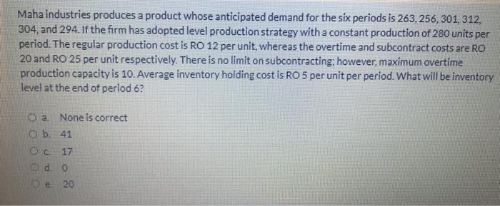 Maha industries produces a product whose