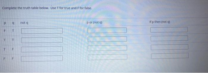 Complete the truth table below. Use T for true