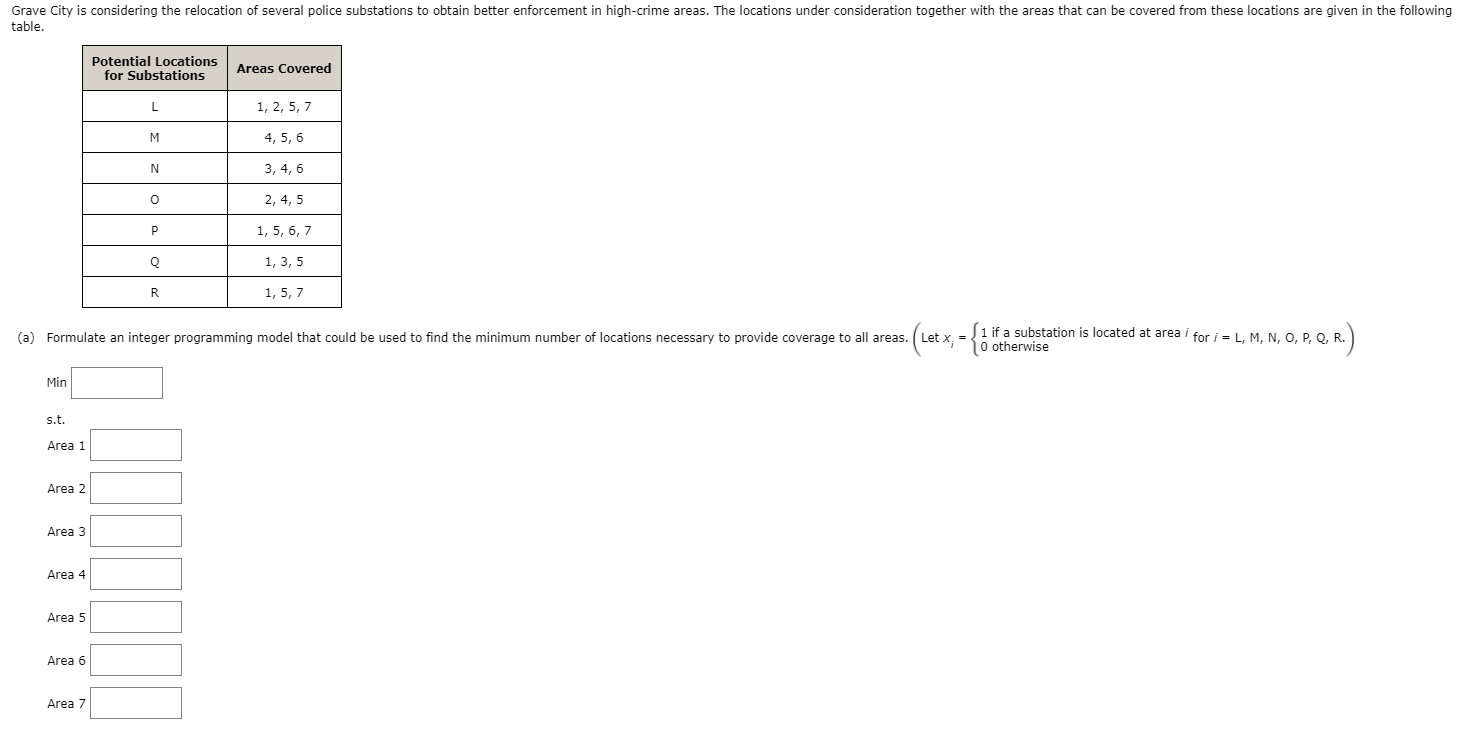 I am confused with this question please give