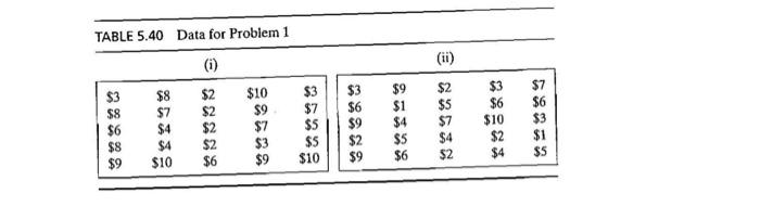 TABLE 5.40 Data for Problem 1 (i) $3 $8 $6 $8 $9
