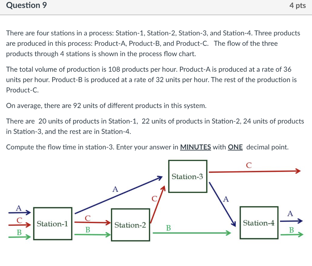Question 9 4 pts There are four stations in a