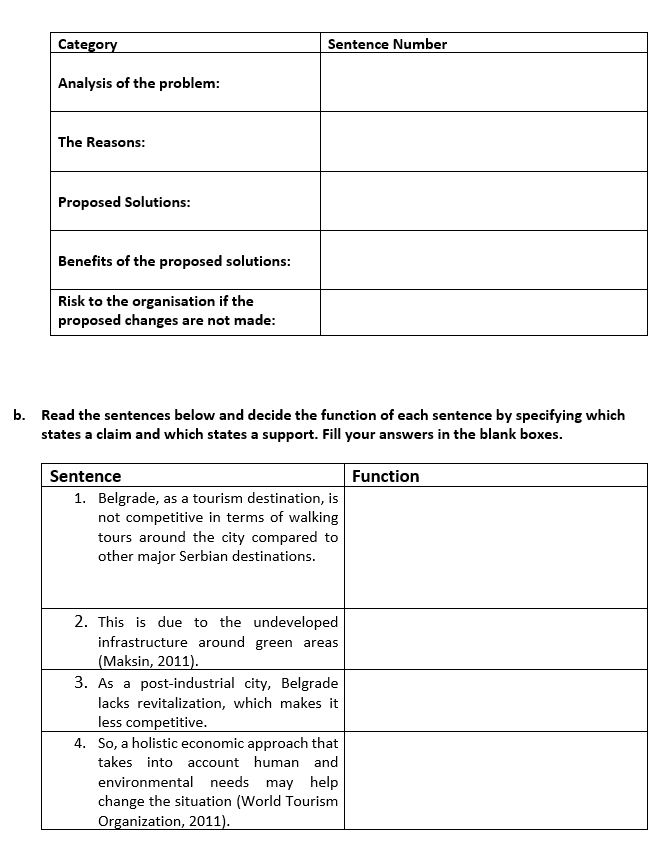 Read the case carefully and complete the proposal