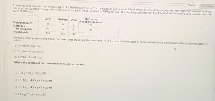 5 points Save Antw A beverage Cans manufacturer