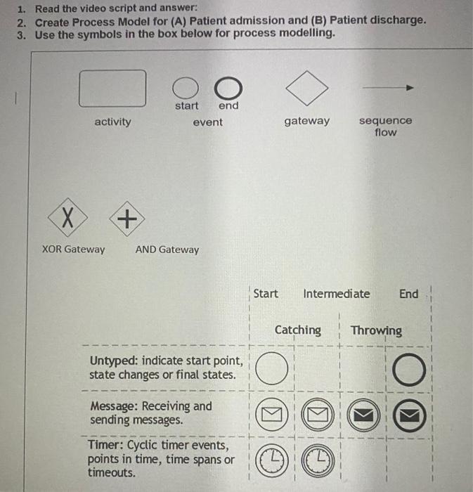 1. Read the video script and answer: 2. Create
