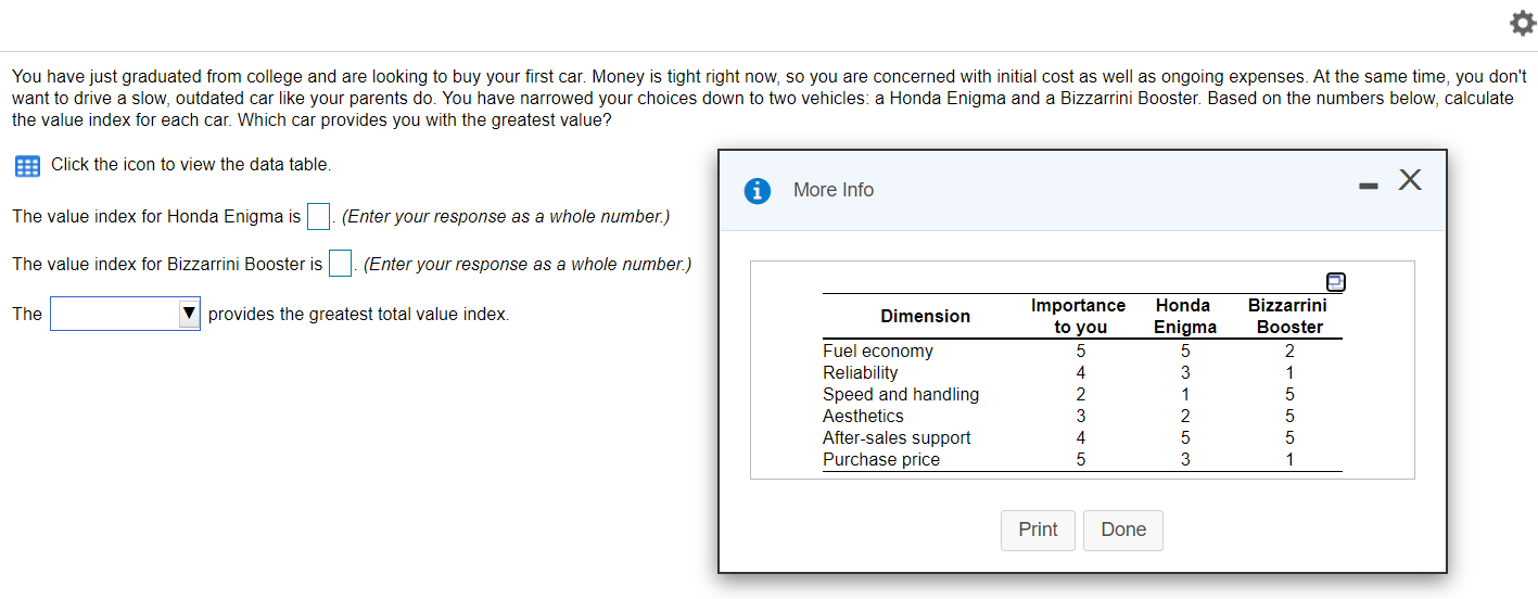 $ You have just graduated from college and are