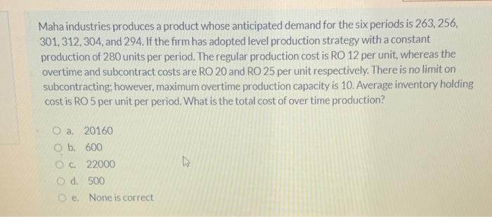 Maha industries produces a product whose