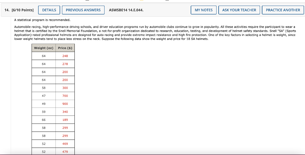 Automobile racing, high-performance driving