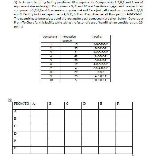 3) 1- A manufacturing facility produces 10