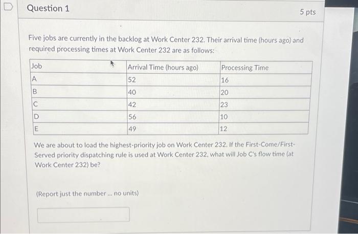 D Question 1 5 pts Five jobs are currently in the