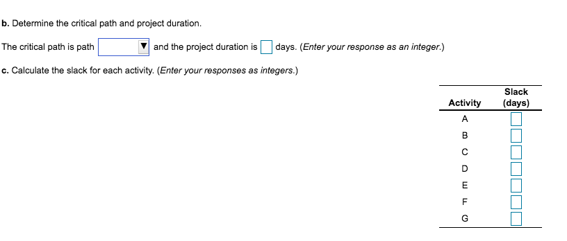 undefined b. Determine the critical path and