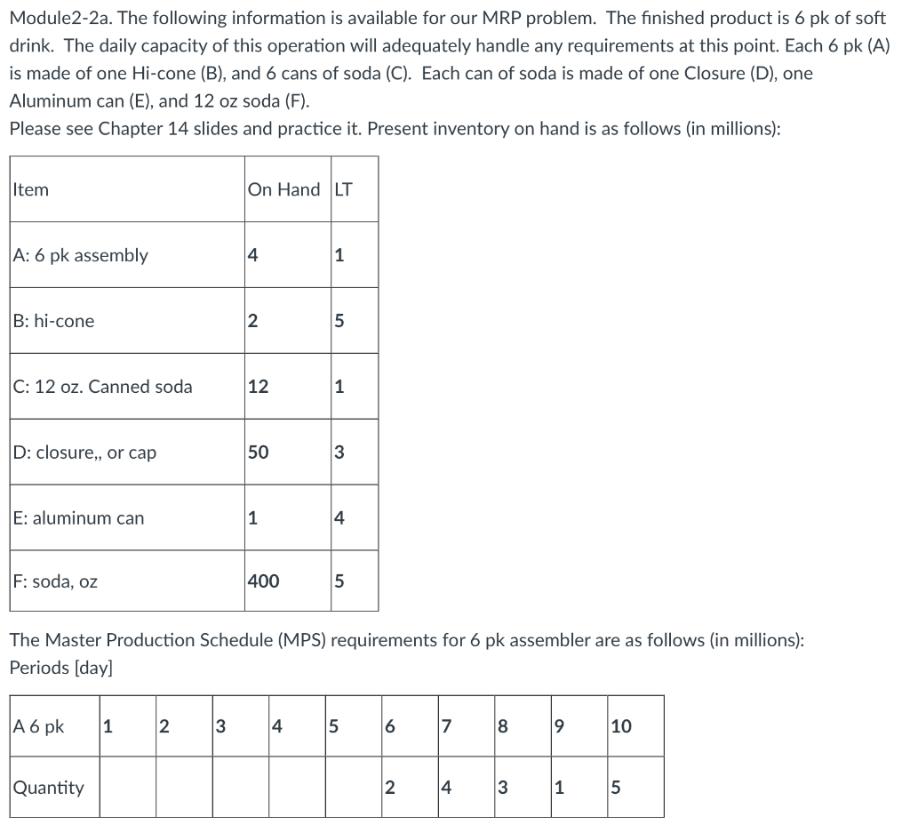 Which are true?: The BOM structure shows that the