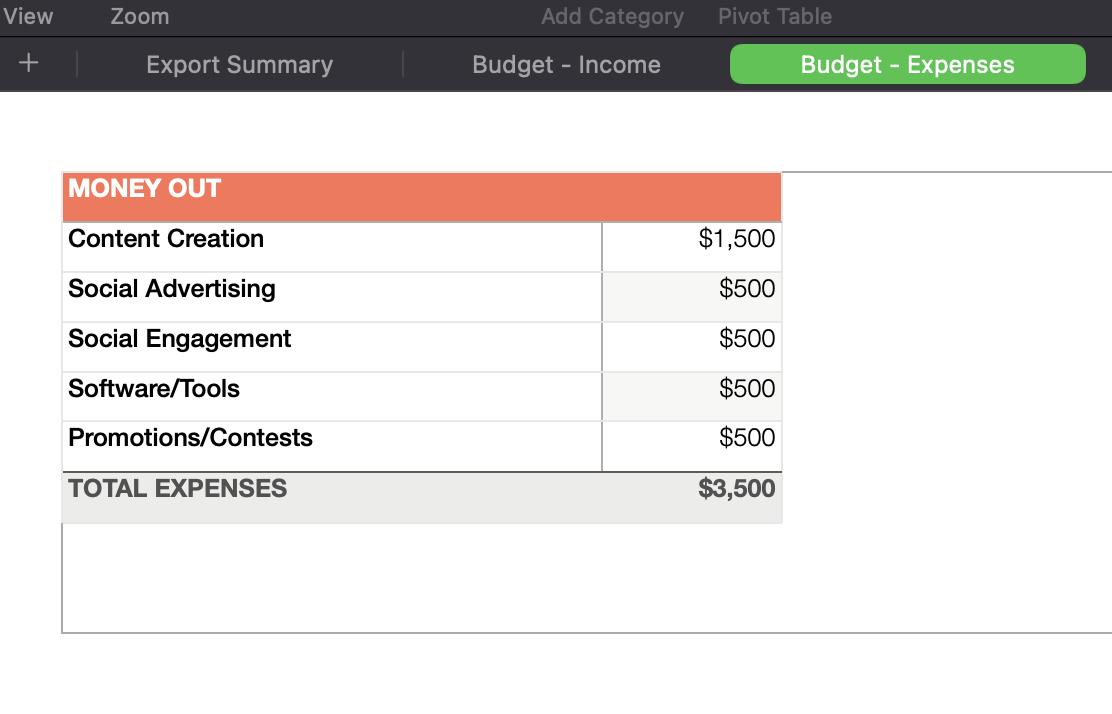 You are a marketing assistant for the NYC Fair
