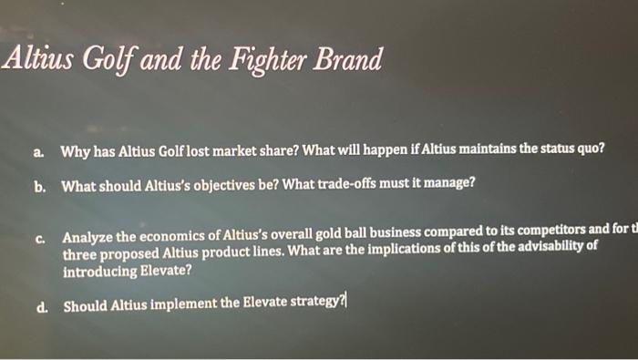 v Altius Golf and the Fighter Brand a. Why has
