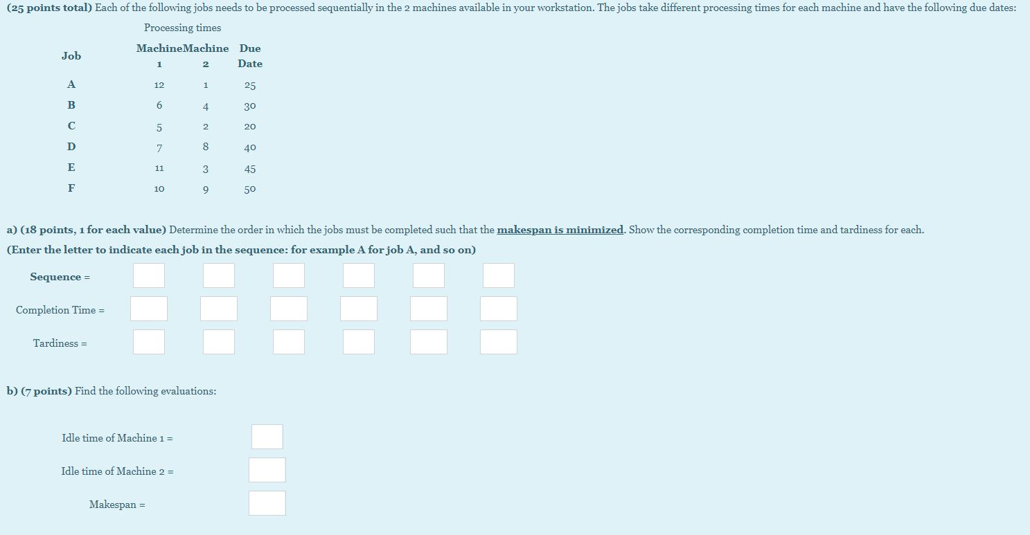 (25 points total) Each of the following jobs