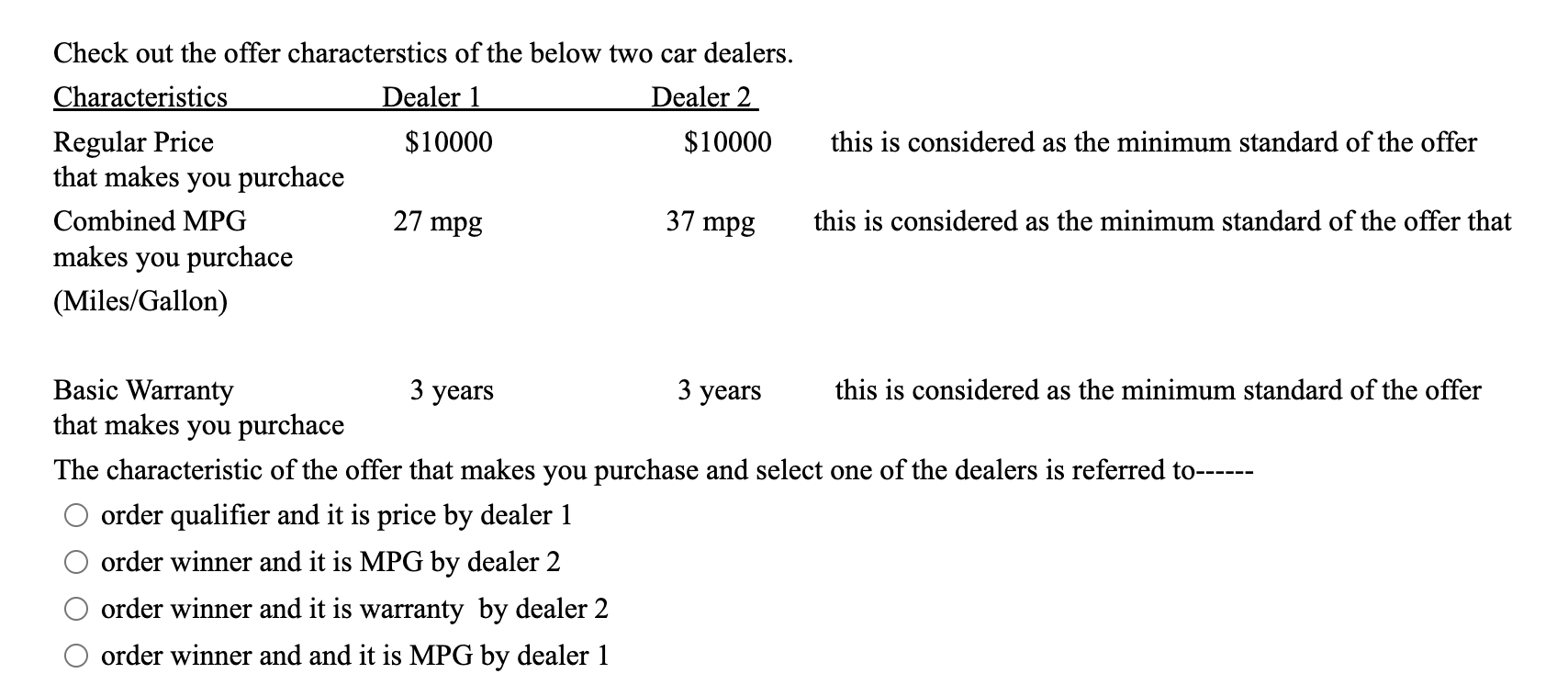 An emergency department of a city hospital is