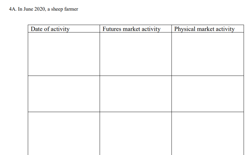 In June 2020, a sheep farmer became concerned