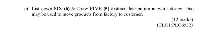 c) List down SIX (6) & Draw FIVE (5) distinct