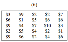 5-32. Consider the assignment models in Table