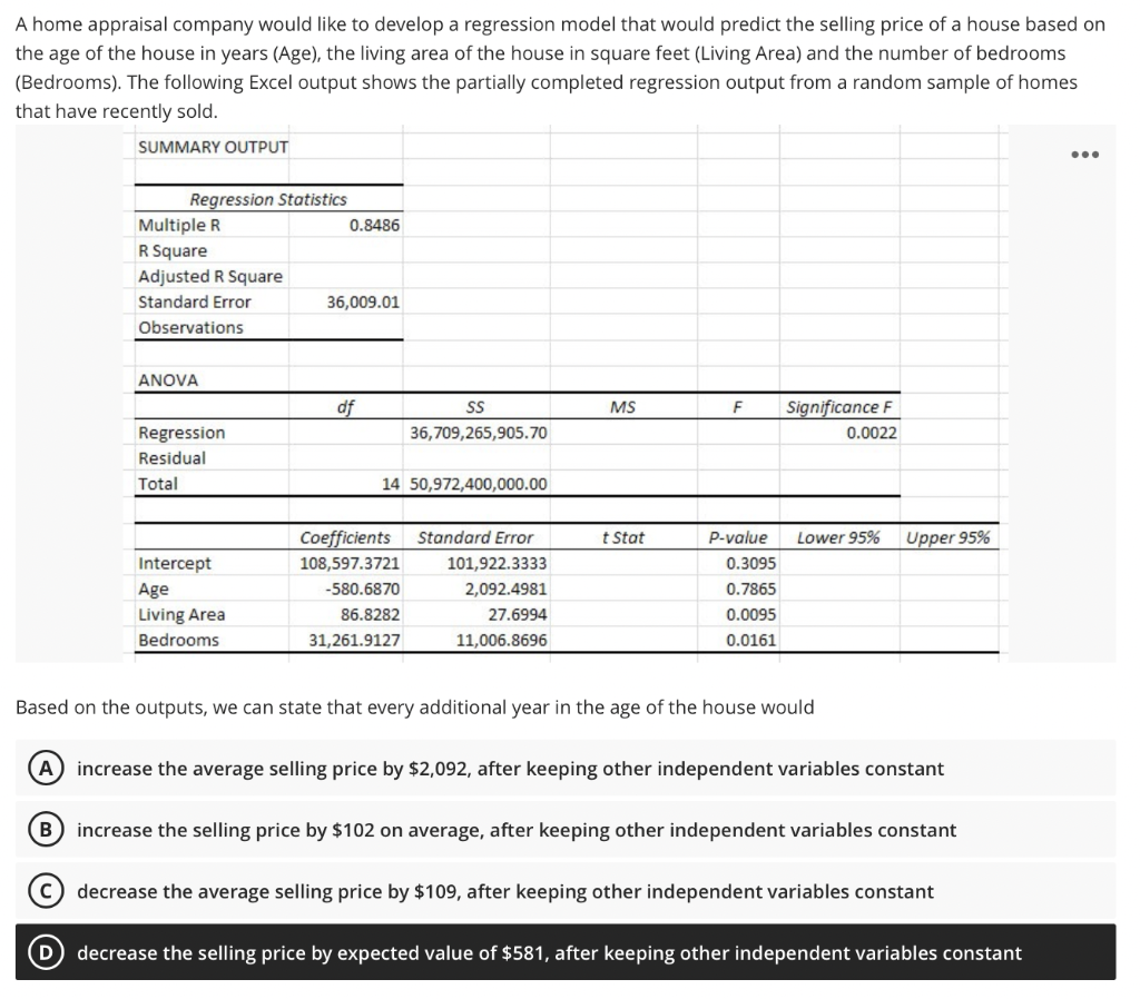 A home appraisal company would like to develop a