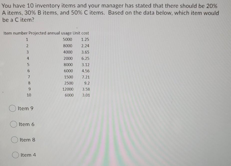 You have 10 inventory items and your manager has