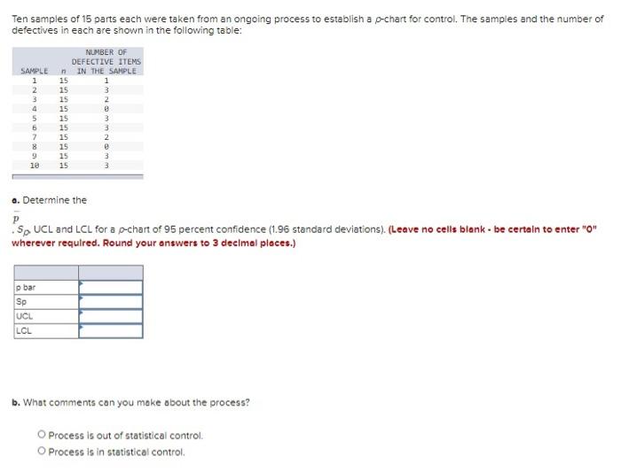 Ten samples of 15 parts each were taken from an