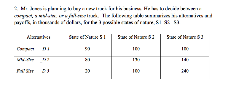2. Mr. Jones is planning to buy a new truck for