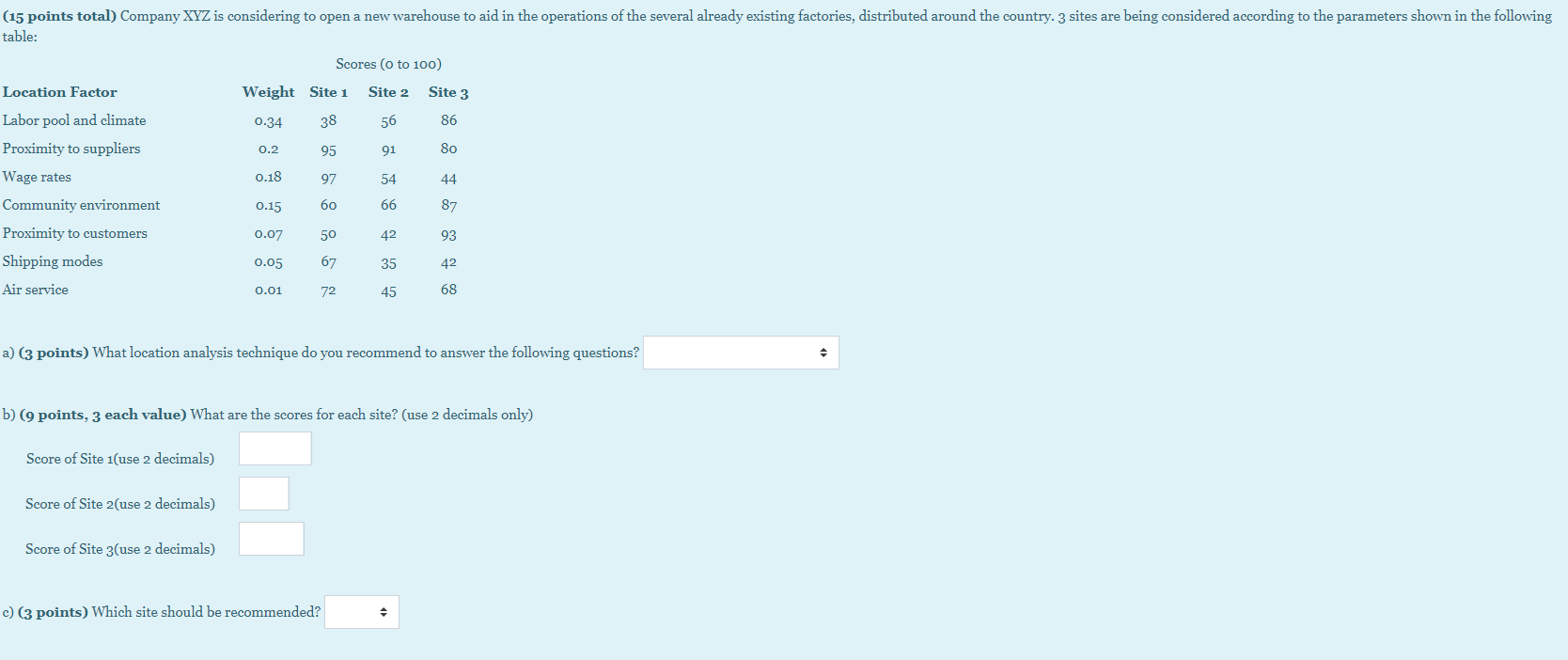 (15 points total) Company XYZ is considering to