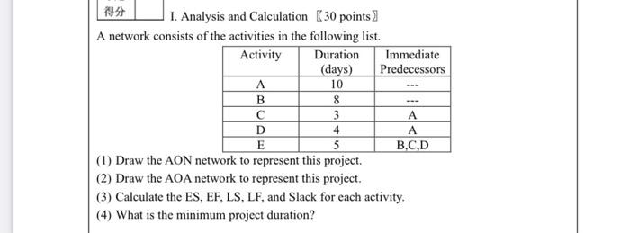 I. Analysis and Calculation [30 points) A network