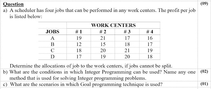 (09) Question a) A scheduler has four jobs that
