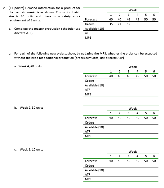2. (11 points) Demand information for a product