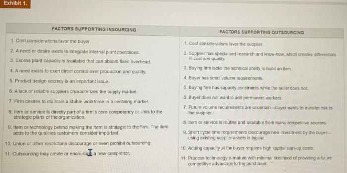 please answer the questions under "assignment"