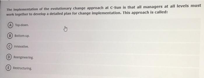 As a management consultant, you advised Sit-Cafe