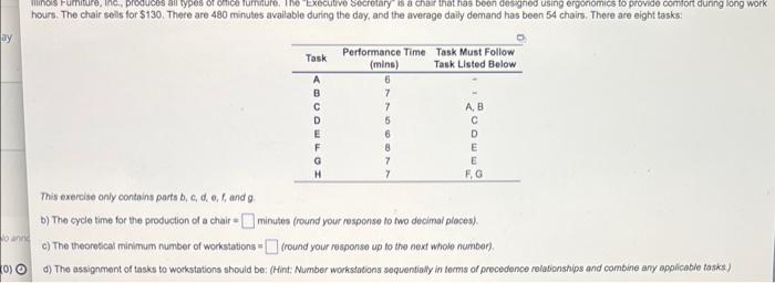 nos Furniture, in pro 100s an types of omica