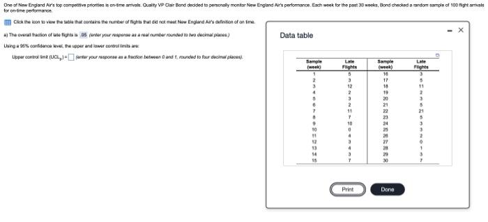 please find the upper control limit and lower