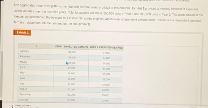 please answer the questions under "assignment"