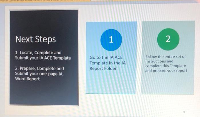 Informational and Analytical Report Assignment: