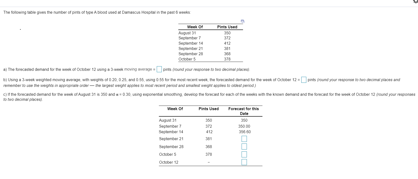 The following table gives the number of pints of