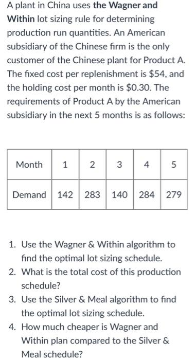 A plant in China uses the Wagner and Within lot