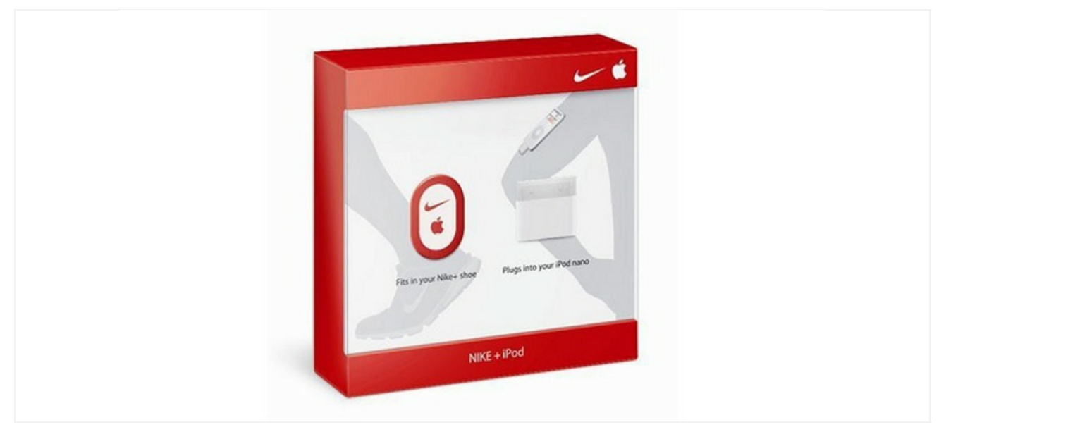 Brand Portfolio a Which of the following